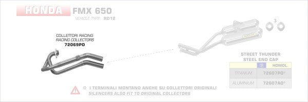 2:2 STAINLESS STEEL COLLECTORS