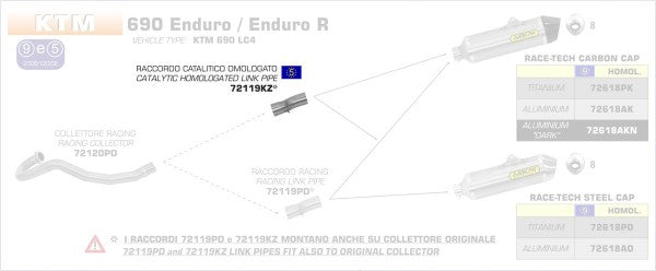 HOMOLOGATED EURO 4 LINK PIPE
