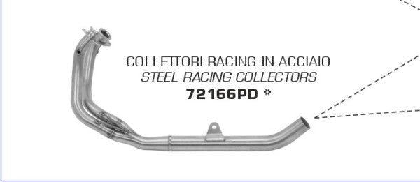 Street Racing collectors