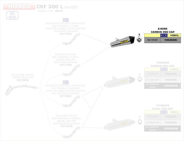HOMOLOGATED X-KONE NICHROM SILENCER FOR ARROW LINK PIPES