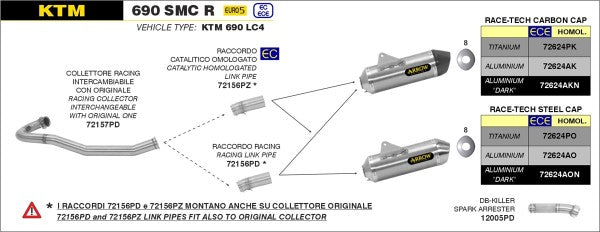 Race Tech Homol. Titanium Exhaust With Carbon Endcap For Arrow Link Pipe