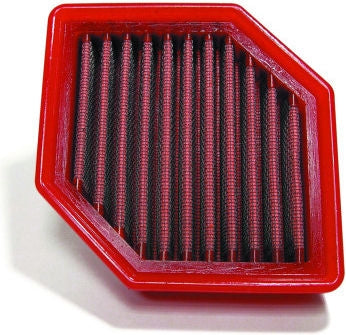 BMC Air Filter | FM439/01
