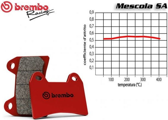 Brembo FRONT BRAKE PADS SET BMW R 1250 GS / ADVENTURE 2019-2021 | 07GR90RC