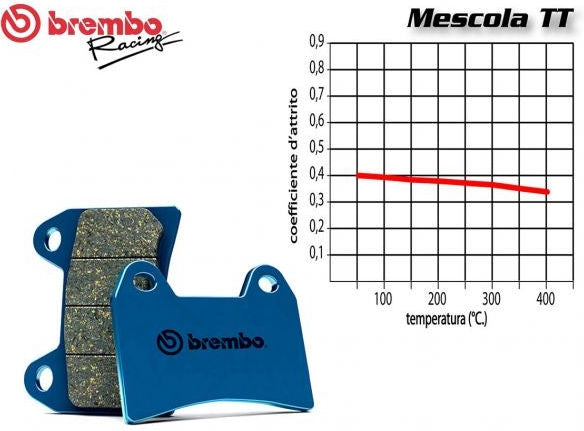 Brembo FRONT BRAKE PADS SET HONDA CR R, RK 125 1987-1994 | 07HO25TT