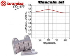 brem_07SU14SR