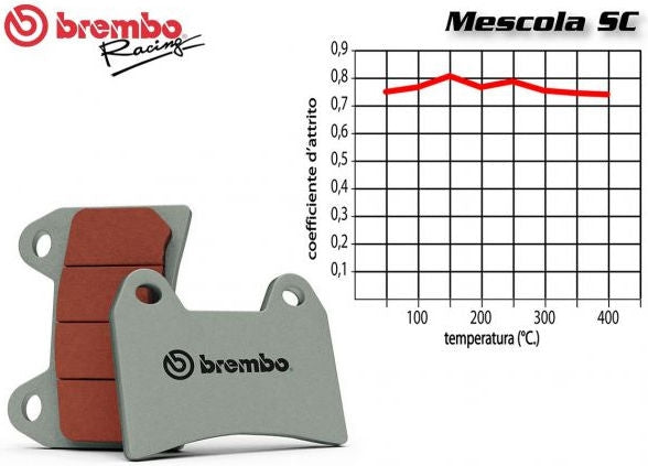 Brembo FRONT BRAKE PADS SET YAMAHA TDM 850 1996-2001 | 07YA24SC