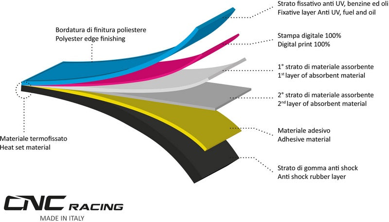 CNC Racing GARAGE CARPET, Black | GA003B