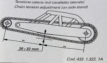 duc_43313221A