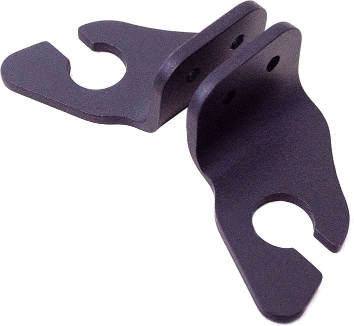 Aftermarket Indicators Supports