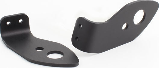 Original Indicators Supports