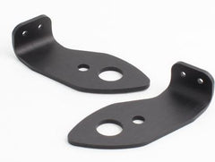 Original Indicators Supports