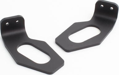 Original Indicators Supports