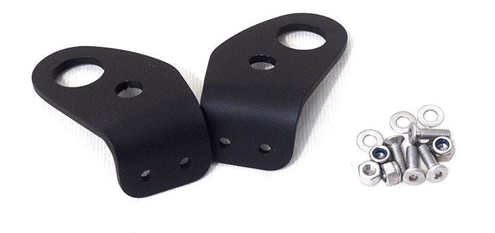Original Indicators Supports