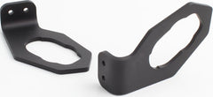 Original Indicators Supports