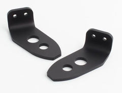 Original Indicators Supports