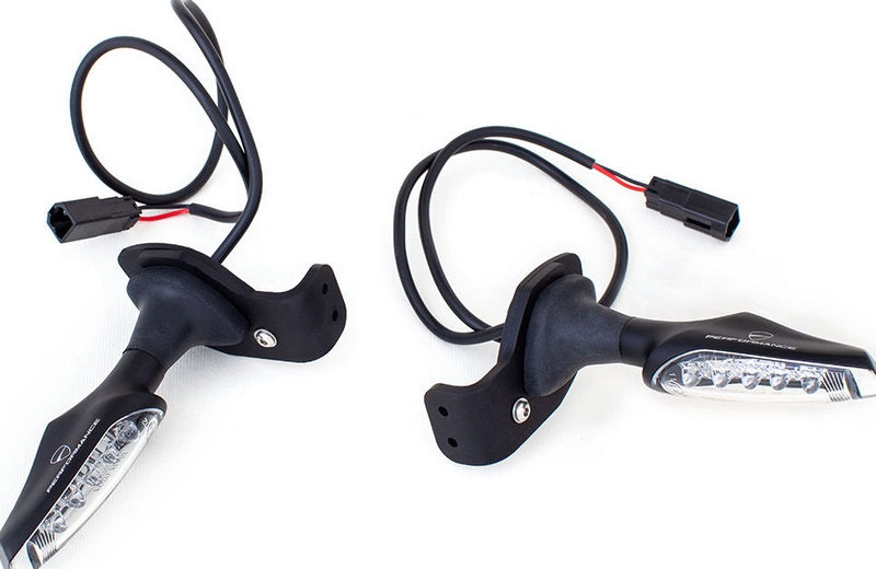 Indicators Supports