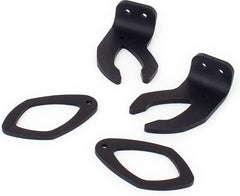 Indicators Supports