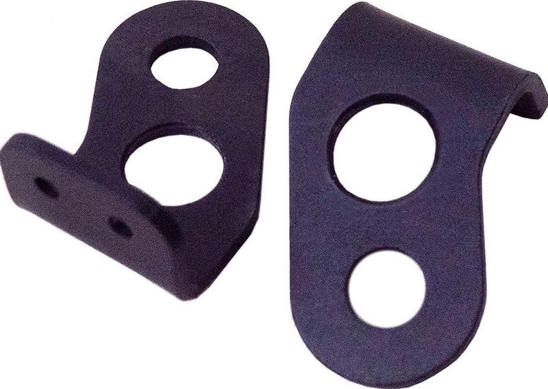 Original Indicators Supports