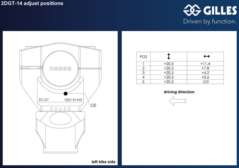 2DGT adjustable handlebar brackets