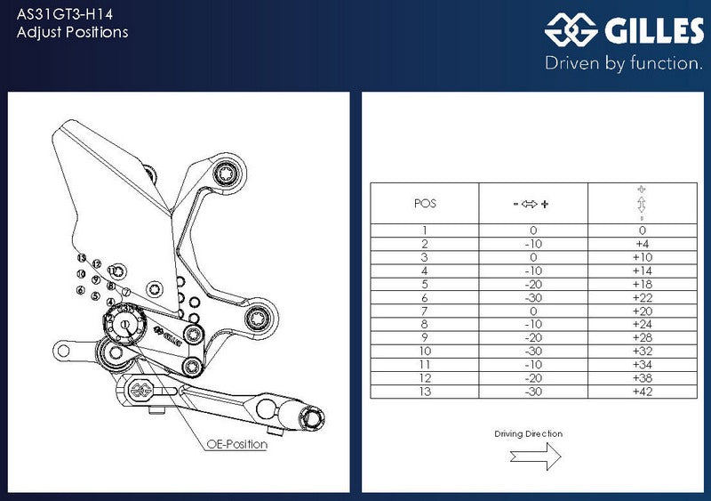 Footrest system AS31GT3 black