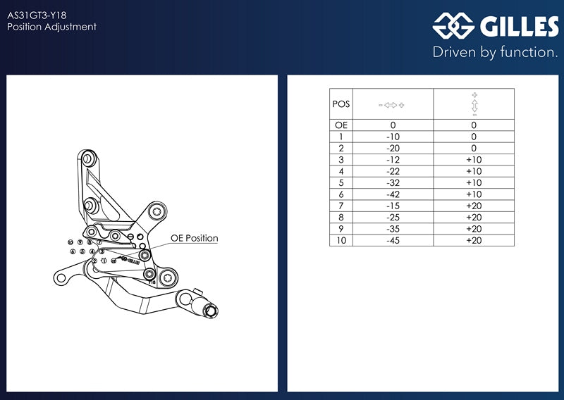 Footrest system AS31GT3 black