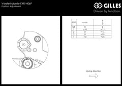 Footrest system FXR black