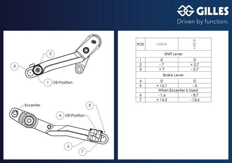 Shift and brake lever KIT black