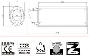 IXIL HEXOVAL XTREM EVOLUTION SOVE Homologated | OB 5097 VSE