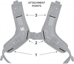 Kriega Trail pockets | KKTPO