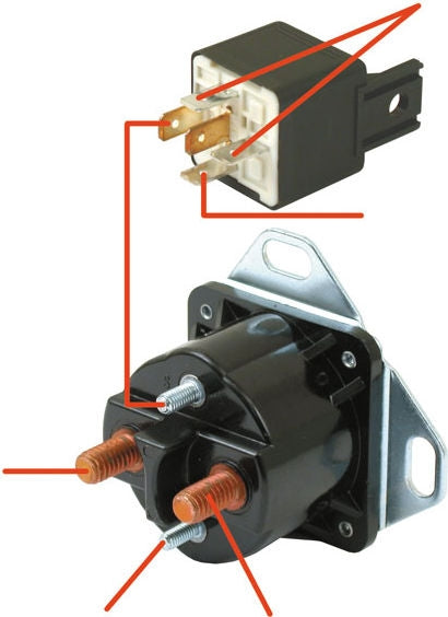 CPV, 4-Speed handstarter