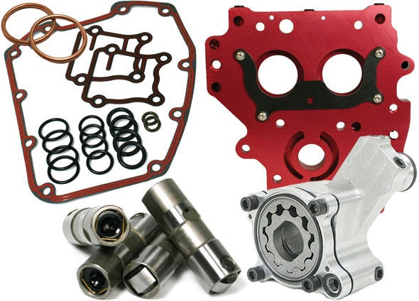 Feuling, HP+ oiling system kit for Twin Cam