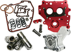 Feuling, HP+ oiling system kit for Twin Cam