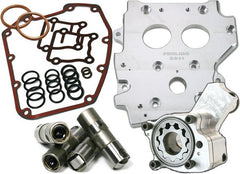 Feuling, HP+ oiling system kit for Twin Cam