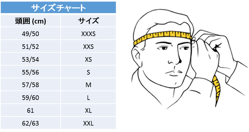 Premier Full Face Helmet VYRUS  ND17 BM | APINTVYRPOLN17