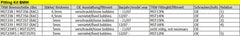 TRW BRAKE ROTOR FITTING KIT BMW | MST12FK