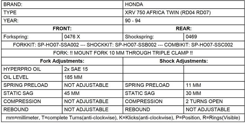 TOURATECH Progressive replacement springs for fork and shock absorber, for Honda XRV750 Africa Twin RD04/RD07 (1988-1994) | 01-040-7447-0