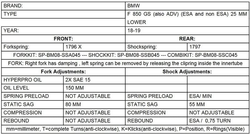 TOURATECH Height lowering kit -25mm for BMW F850GS / BMW F850GS Adventure from 2018 replacement springs | 01-082-5892-0
