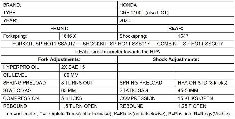 TOURATECH Progressive fork springs for Honda CRF1100L Africa Twin from 2020 | 01-403-5835-0