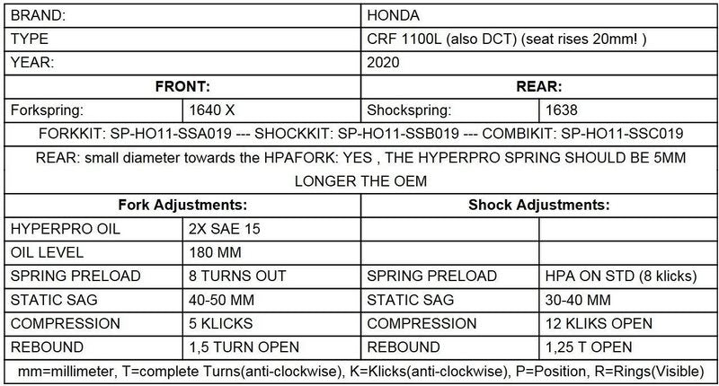 TOURATECH Progressive fork springs for Honda CRF1100L Africa Twin from 2020 +20mm / Offroad Travel | 01-403-5836-0