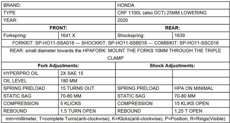 TOURATECH Progressive fork springs for Honda CRF1100L Africa Twin from 2020 -25mm lowering | 01-403-5838-0