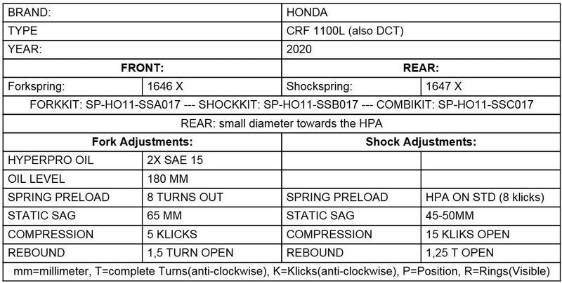 TOURATECH Progressive replacement springs for fork and shock absorber, for Honda CRF1100L Africa Twin from 2020 | 01-403-5839-0