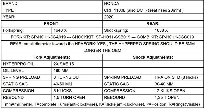 TOURATECH Progressive front and rear replacement springs for the Honda CRF1100L Africa Twin from 2020 / +20mm height / Offroad Travel | 01-403-5840-0