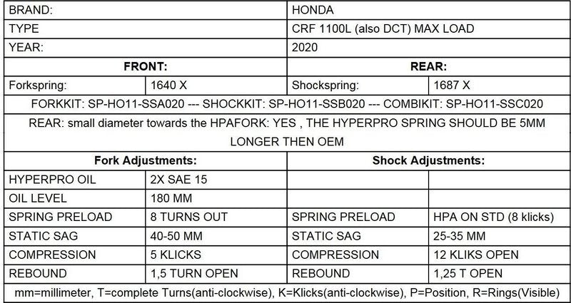 TOURATECH Progressive front and rear replacement springs for the Honda CRF1100L Africa Twin from 2020 / +20mm height / Heavy Load | 01-403-5841-0