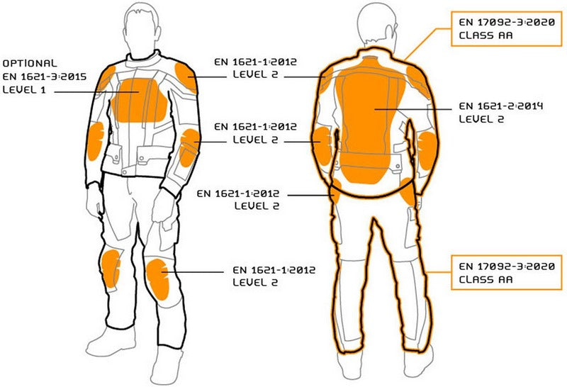 TOURATECH Compañero World Traveller, trousers men, Color: Yellow-Gray, Size: 64 | 01-510-3164-0