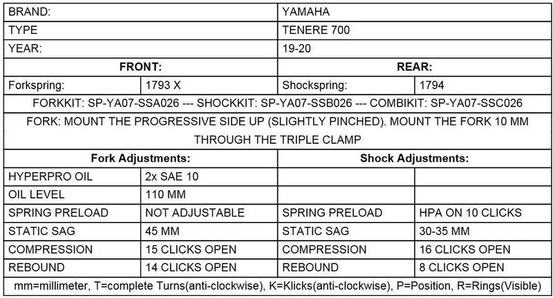 TOURATECH Touratech Suspension WTE Explore - SET for Yamaha Tenere 700 from 2019 | 01-632-5877-0