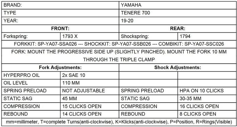 TOURATECH Touratech Suspension WTE Expedition - SET for Yamaha Tenere 700 from 2019 | 01-632-5879-0