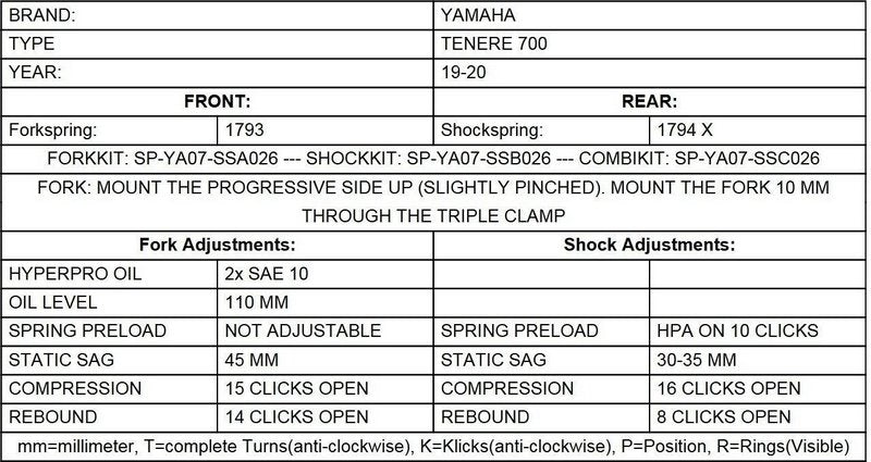 TOURATECH Progressive Replacement springs for original shock absorber, for Yamaha Tenere 700 from 2019 | 01-632-5884-0