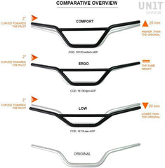 Unit Garage Handlebar nineT Comfort | COD. 1613Comfort+ADP