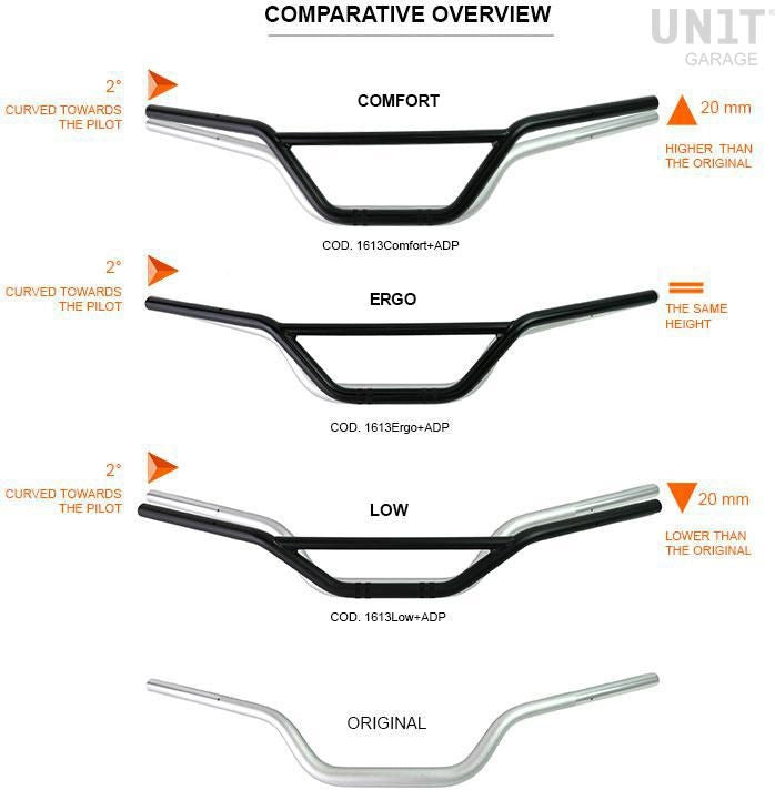 Unit Garage Handlebar nineT Ergo | COD. 1613Ergo+ADP