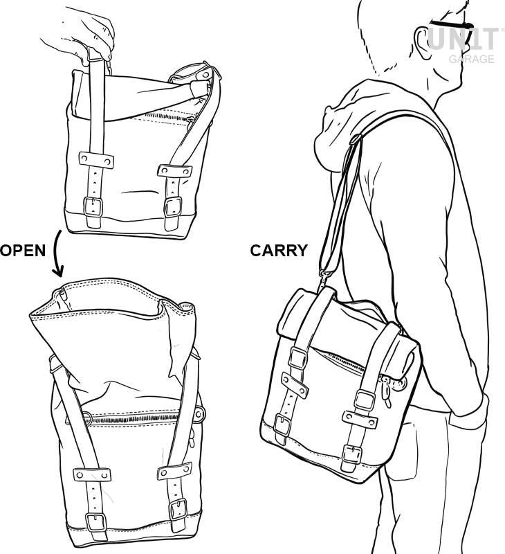Unit Garage Side Pannier Canvas + Subframe R80 G/S | U001-1008